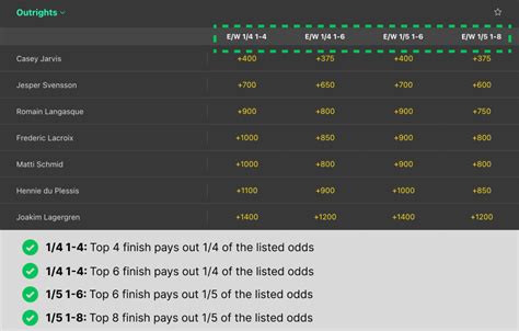 golf bet calculator|each way bet golf.